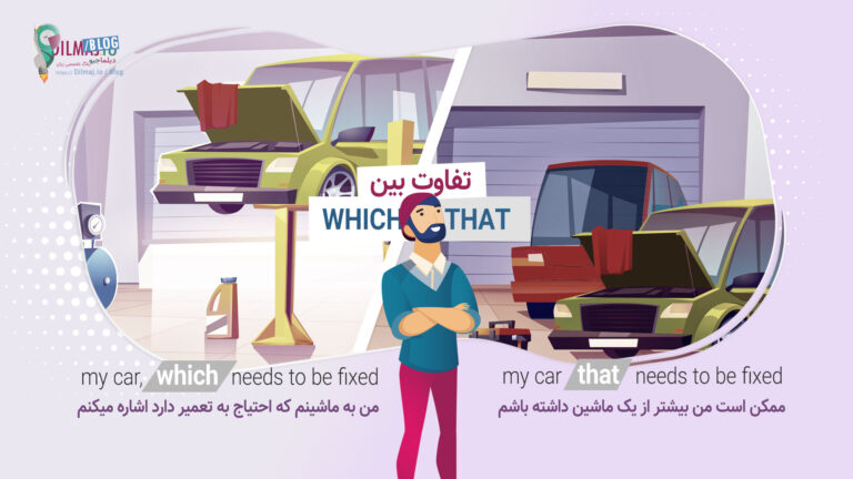 تصویر پست تفاوت بین which و that از دیلماجیو