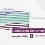 تصویر پستی از دیلماجیو-Concluding sentence چیست و چگونه بنویسیم؟